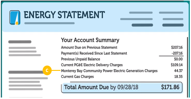 Energy Statement 2