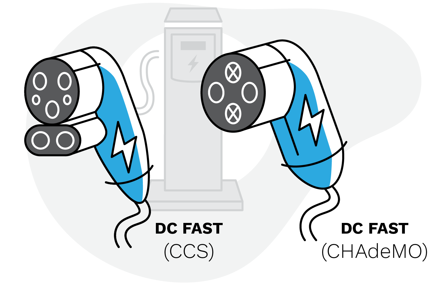 Ev Dc Fast Charger Voltage Cheap Buying Americanprime br